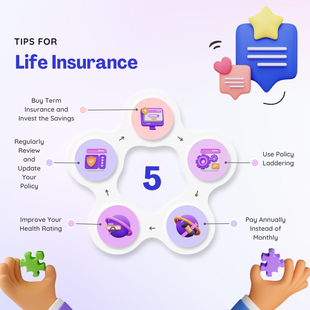 5 Life Insurance Tips That Could Save You Thousands